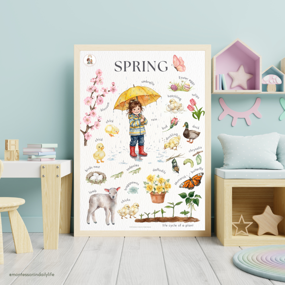 Springtime Poster Kids Spring Poster – Montessori in Daily Life