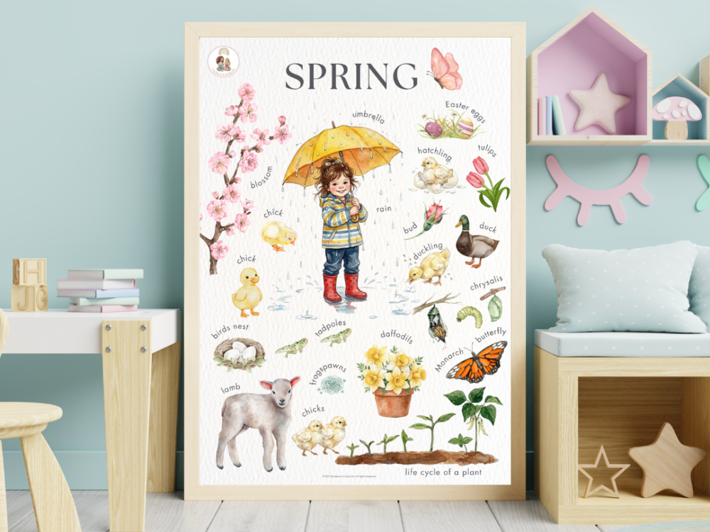 Spring Poster